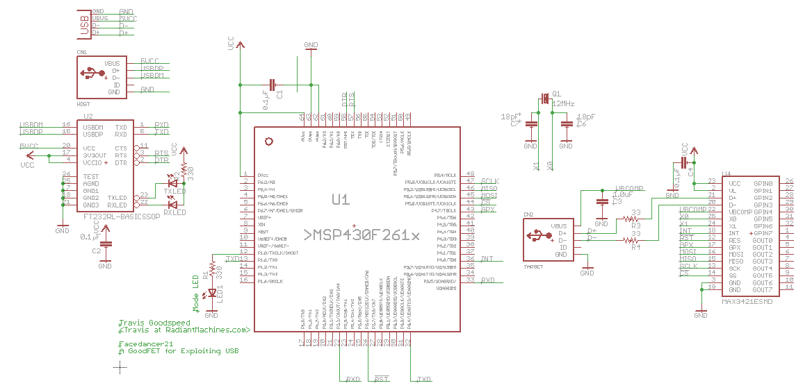 Facedancer21 Schematic